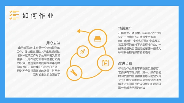 工作标准化作业PPT课件模板