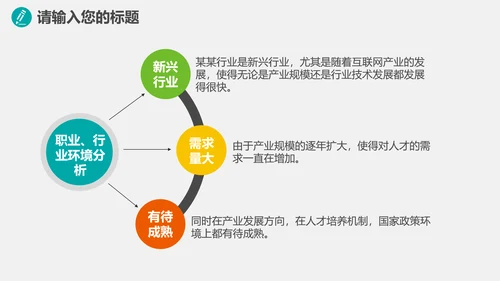 环保健康医疗产品推广PPT