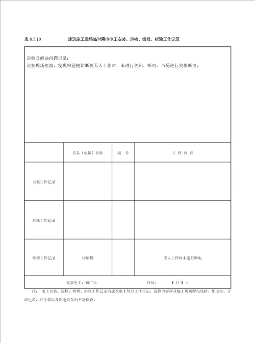 表优质建筑综合施工现场临时用电电工安装巡检维修拆除工作记录