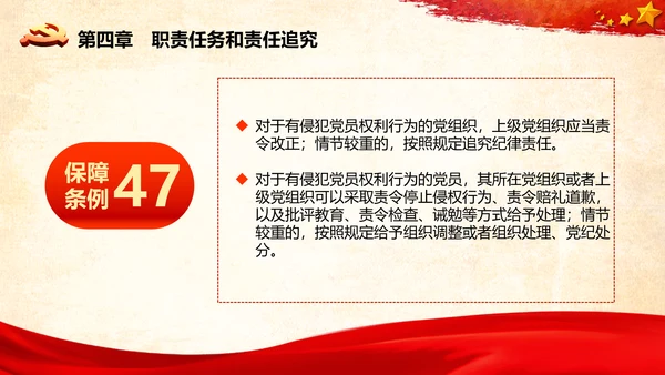 学习中国共产党党员权利保障条例解读PPT党员的13项权利