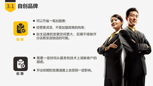 商业创业融资项目计划书PPT