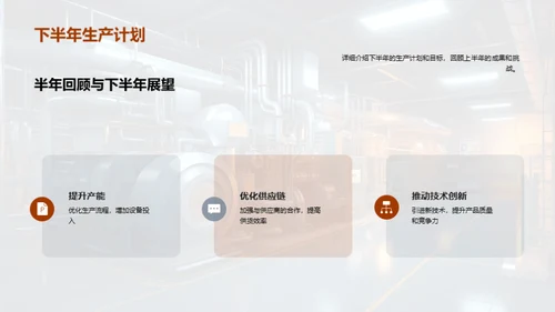 半年生产回顾与展望