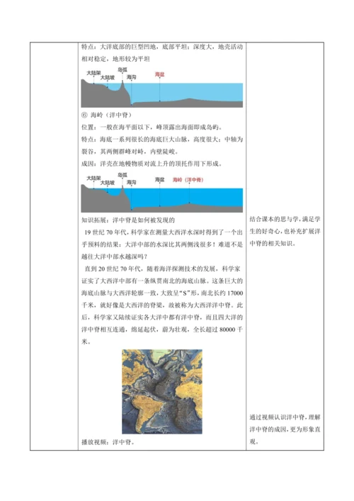 3.2 世界的地形（教学设计）-人教版2024—2025学年七年级地理