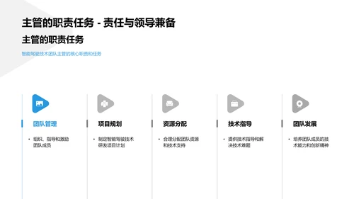 智能驾驶技术演变