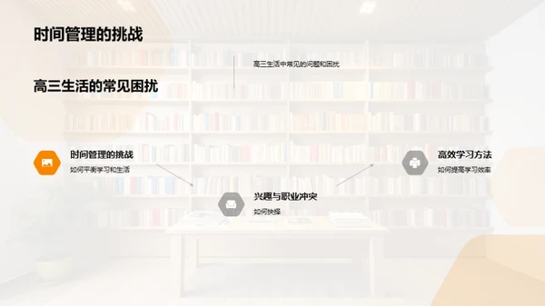 高三生活策略指南