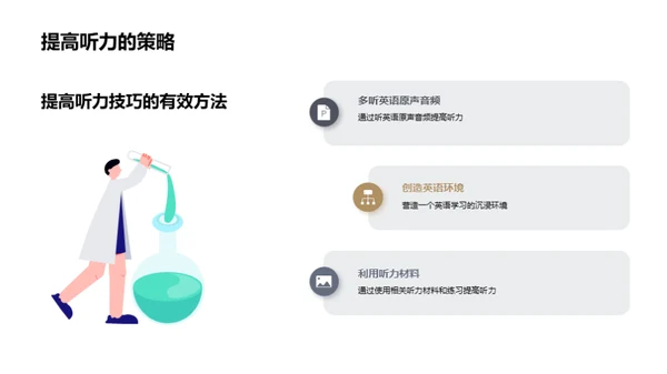 英语听说技巧攻略