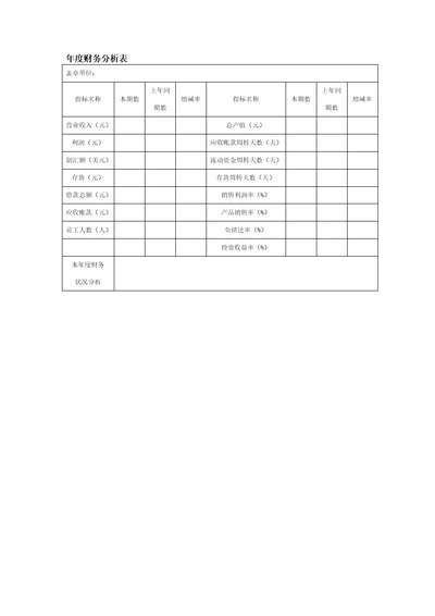 小企业财务报表模板全共20页