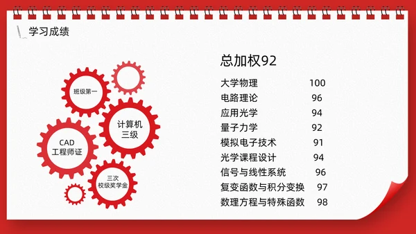 台历风奖学金申请答辩通用PPT模板