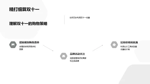 双十一购物全攻略