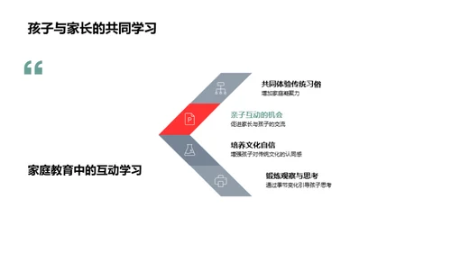 谷雨节气的教育应用