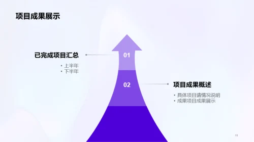 蓝色销售年度工作总结PPT