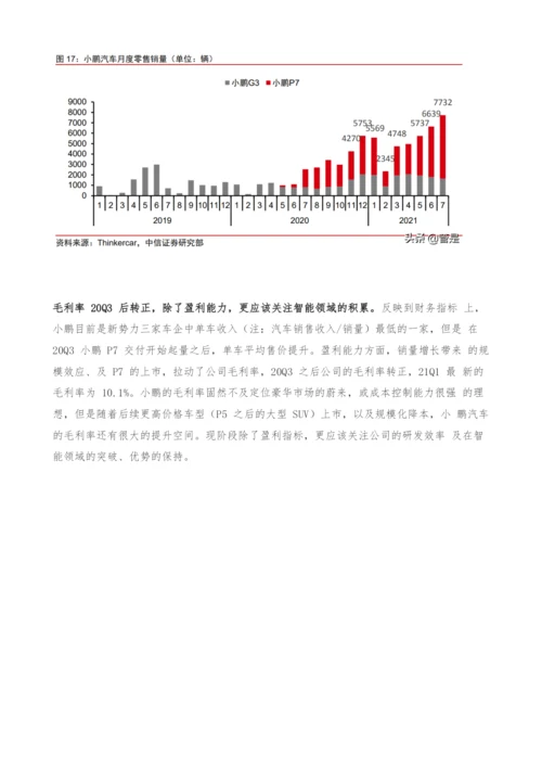 小鹏汽车投资价值分析报告-押注自动驾驶-重构商业模式.docx