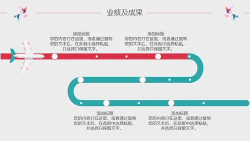 2019高清水彩蝴蝶业绩汇报通用PPT模版