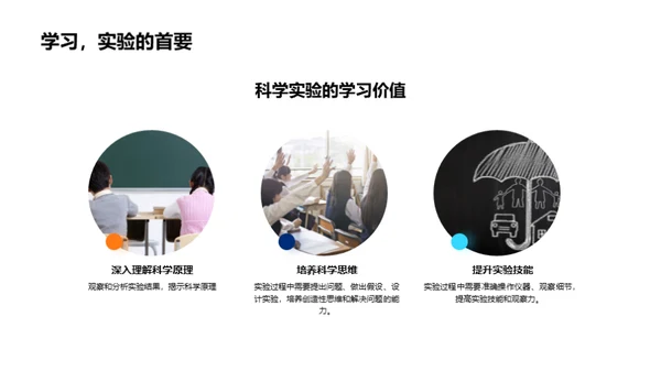 科学实验探秘之旅