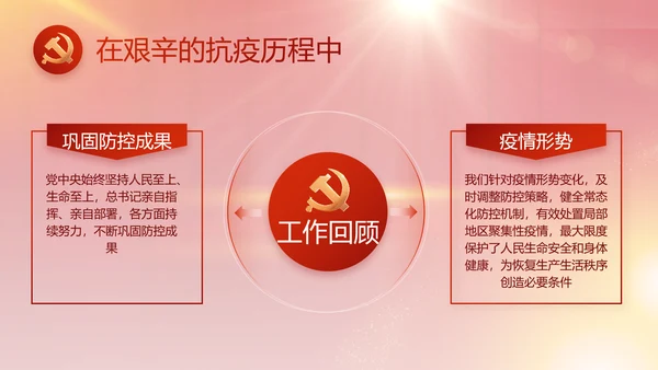 红色大气党建党支部年终工作总结PPT