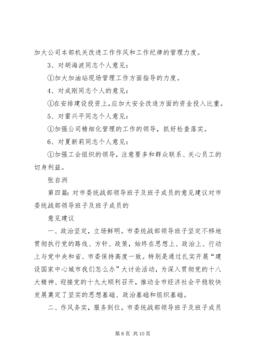 对领导班子集体及班子成员和党员个人的意见 (2).docx