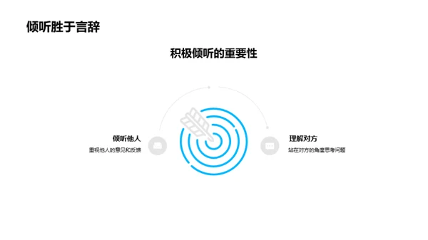 打造团队的沟通桥梁