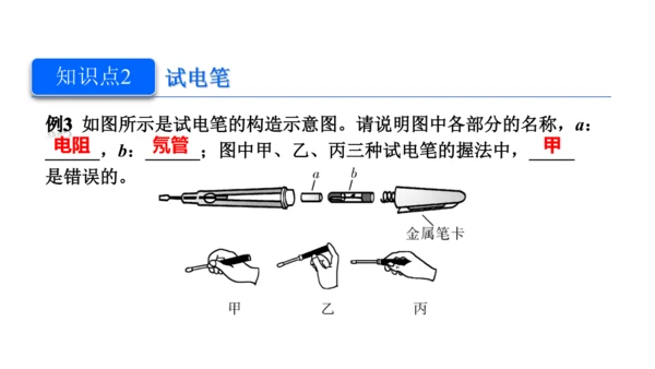 2025年春人教九年级物理全册 第十九章生活用电 复习和总结（课件）(共17张PPT)