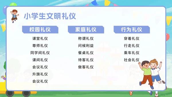 卡通小学生文明礼仪文明礼貌主题班会PPT模板