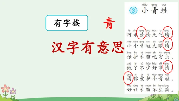 部编版语文一年级下册语文园地五（课件）