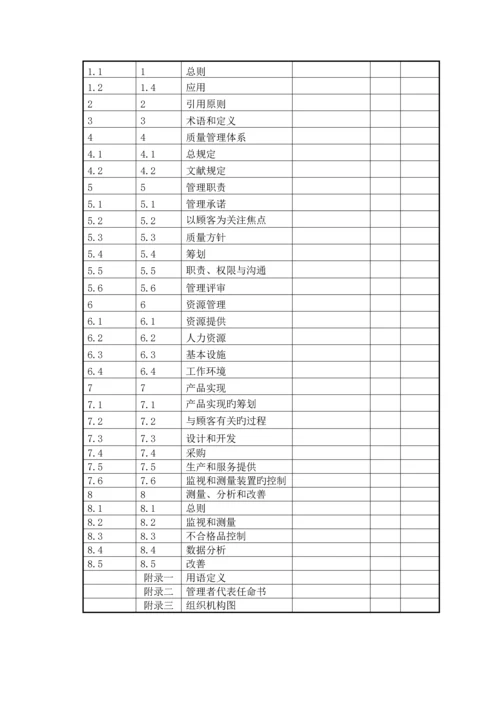 威特奥公司质量标准手册.docx