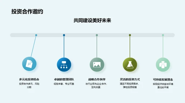 绿色未来 房地产创新策略