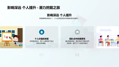 毕业相册分享报告