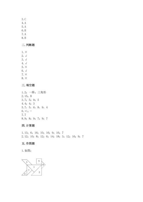 人教版一年级下册数学期中测试卷（预热题）.docx