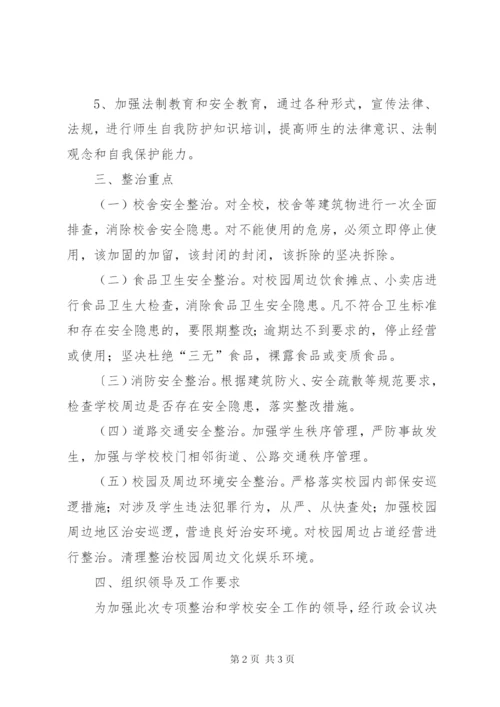 校园周边环境整治工作方案 (5).docx