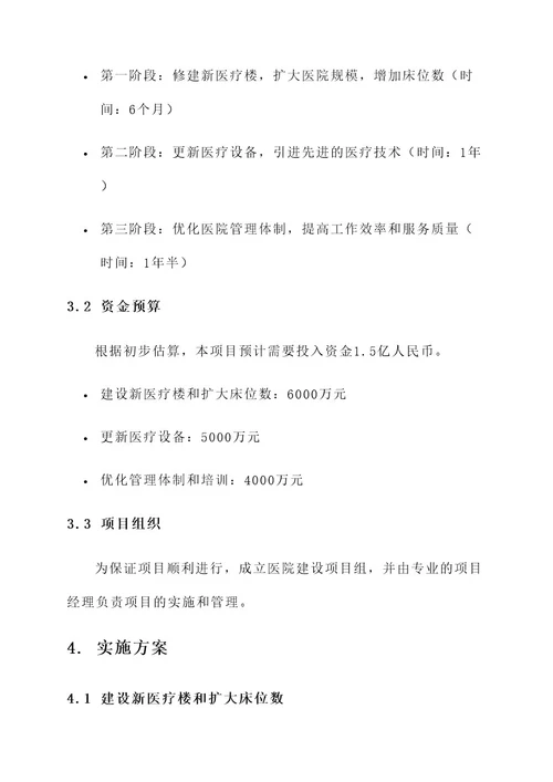 领导调研医院建设项目方案