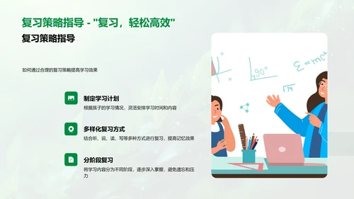 三年级学习指导PPT模板