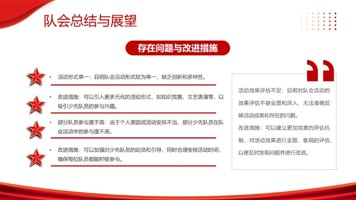 庆祝中国少年先锋队建队76周年系列活动队会展示PPT