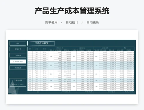 产品生产成本管理系统