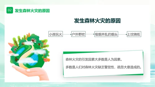 森林大火防范于未然ppt模板