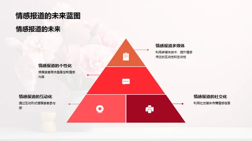 母爱的力量与传承