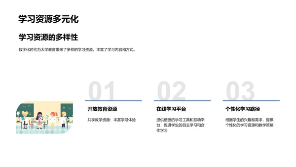 数字化转型下的大学教育