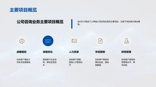 咨询业务季度报告PPT模板