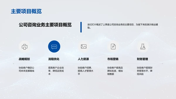 咨询业务季度报告PPT模板