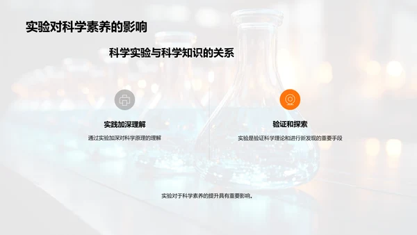 科学实验教学法