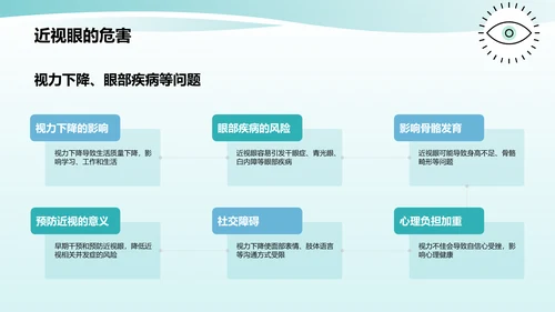 蓝色小清新防近视PPT模板