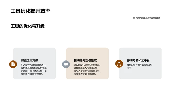 财务年终总结报告