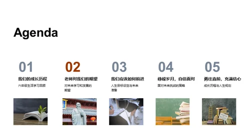 成长的轨迹