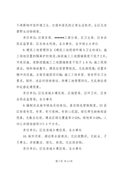 迎接省级卫生城市届满复审工作实施方案 (3).docx