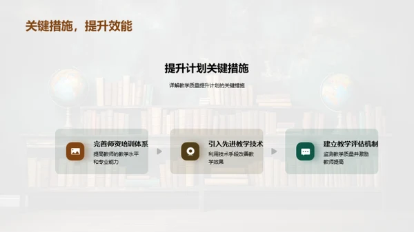 提升教学品质方案