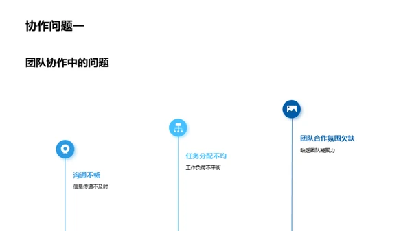 协作成果与未来展望