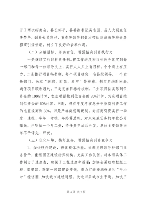 县招商引资工作自查报告.docx