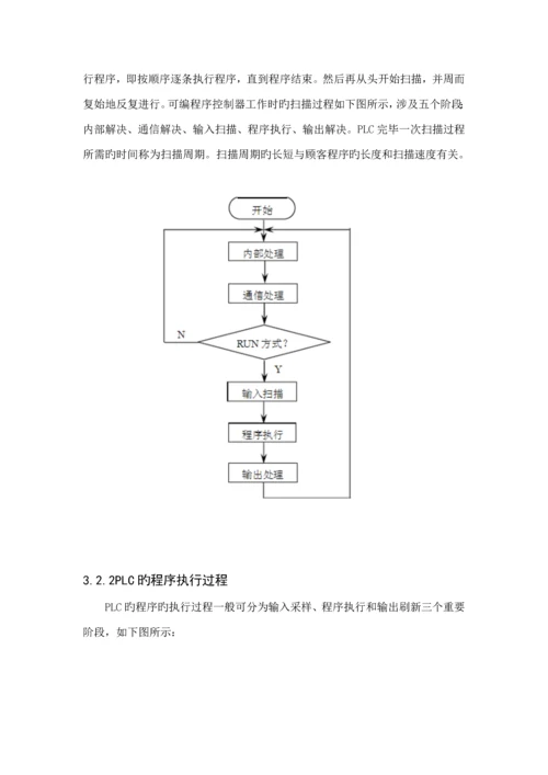 基于PLC控制的四层电梯优质课程设计.docx