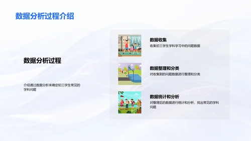 初三学科问题解决PPT模板