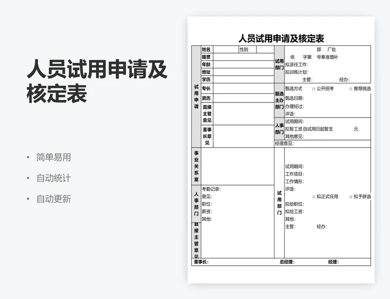 人员试用申请及核定表