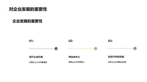 绿色发展：安全与环保